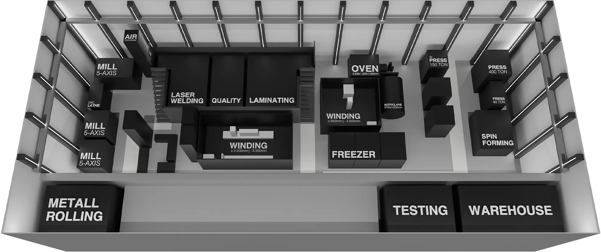 Workshop Machinery
